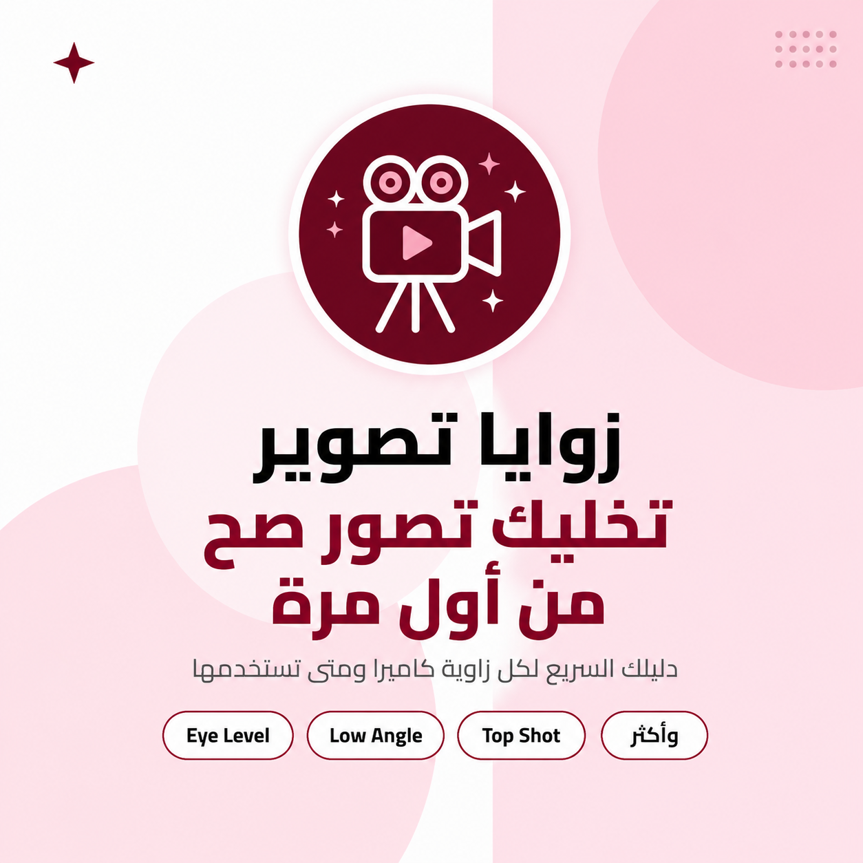 دليل زوايا التصوير (Camera Angles)